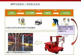 圖數(shù)智能 智能工廠解決方案全解析